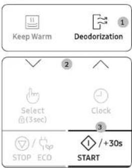 SAMSUNG MG22M8254AK - Utilisation de la fonction de désodorisation - 1