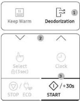SAMSUNG MG22M8254AK - Geruchsbeseitigung - 1