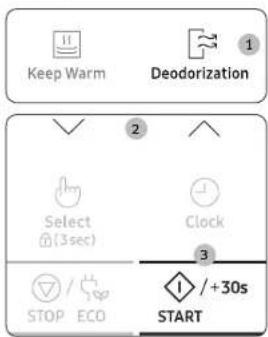 SAMSUNG MG22M8254AK - Uso della funzione di deodorante - 1