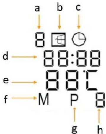 Emerio CBC124810.1 - Telecomando - 2
