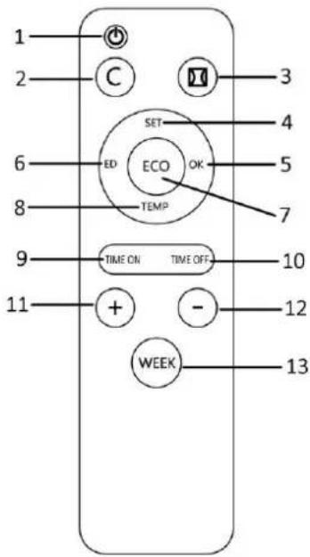 Emerio CBC122043.1 - Fernbedienung - 1