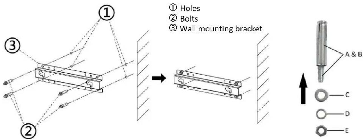 Emerio CBC122043.1 - Please install the wall mounting bracket by following steps. - 1