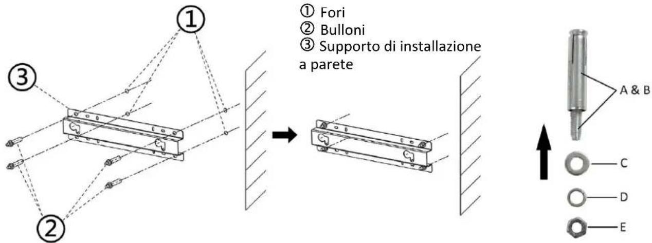 Emerio CBC122043.1 - Per installare il supporto di installazione a parete, procedere come descritto di seguito. - 1