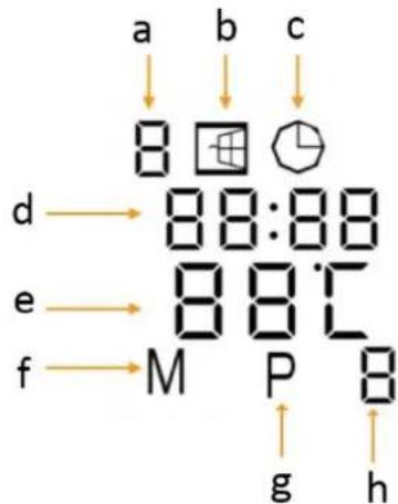 Emerio CBC124115.1 - Informations ERP (FR) - 1