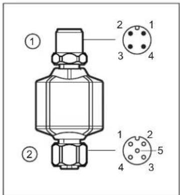 IFM EIO104 - Attention - 1