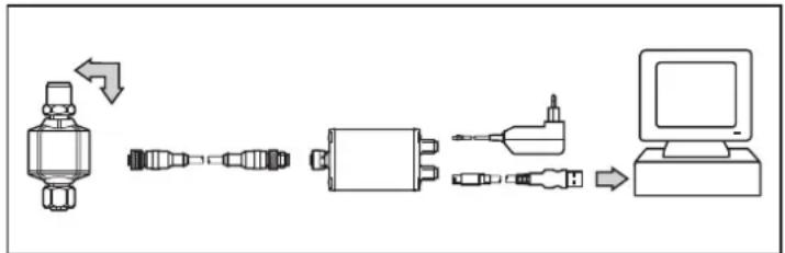IFM EIO104 - Exemple de paramétrage via PC : - 2