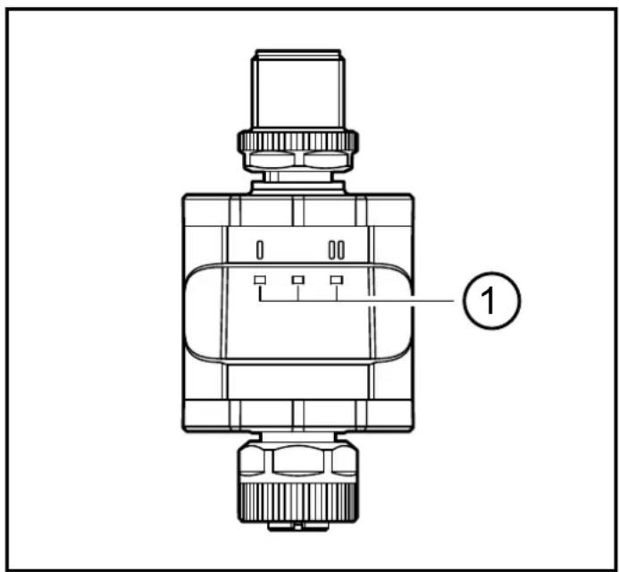 IFM DP1213 - Eléments de visualisation et de service - 1