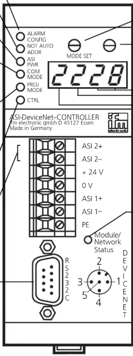 IFM AC1014 - Eléments de service et d'indication - 1