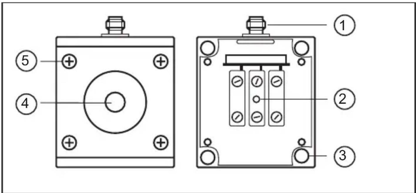 IFM AC010S - Eléments de service et d'indication - 1