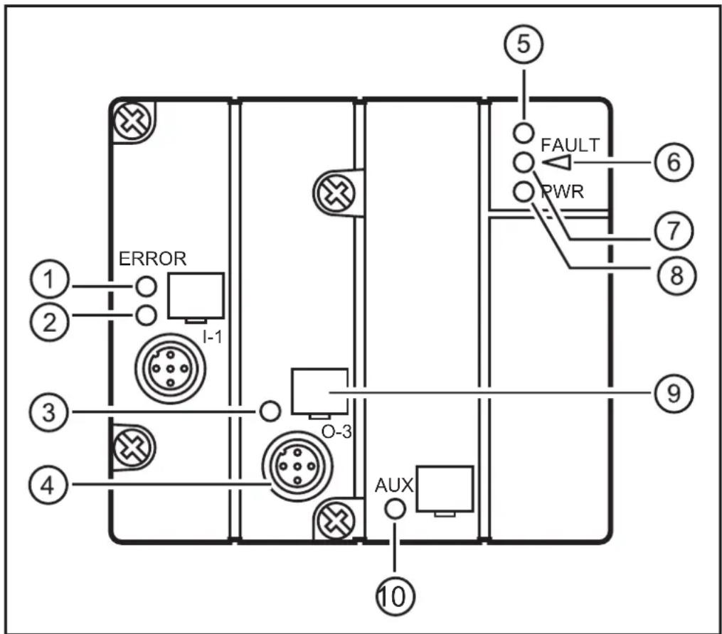 IFM AC016S - Eléments de service et d'indication - 1