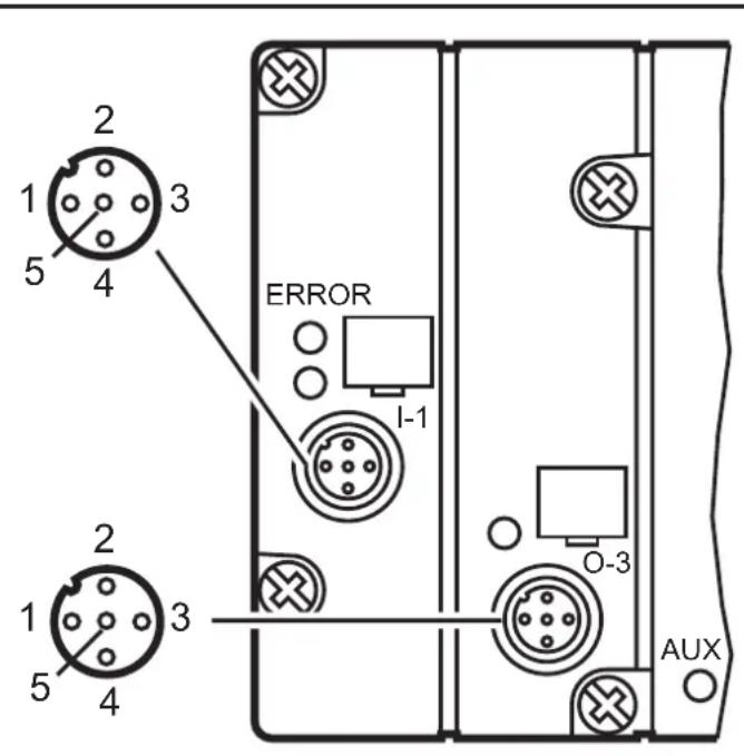IFM AC016S - Raccordement électrique - 2