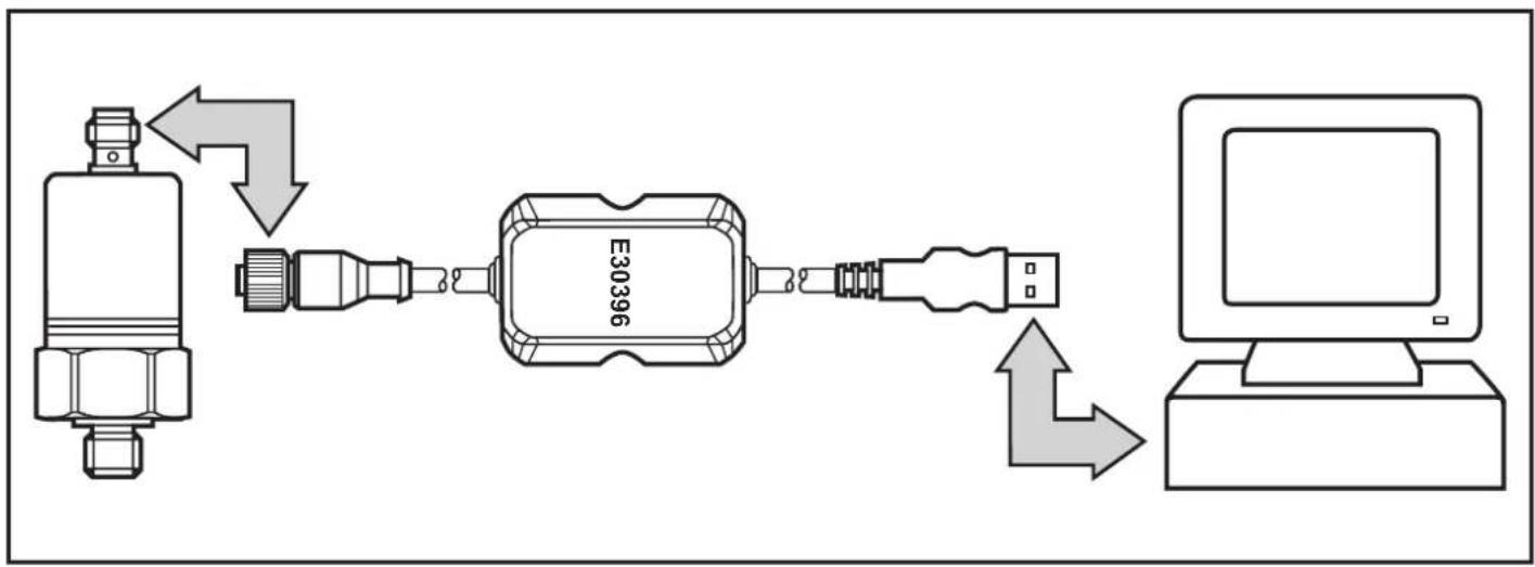 IFM E30396 - Mise en service - 1