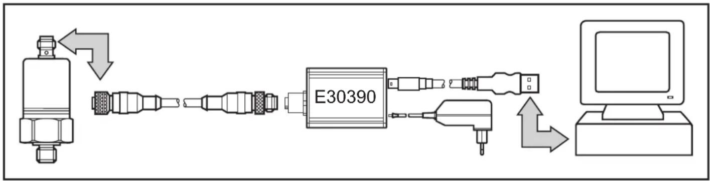 IFM E30390 - Mise en service - 1