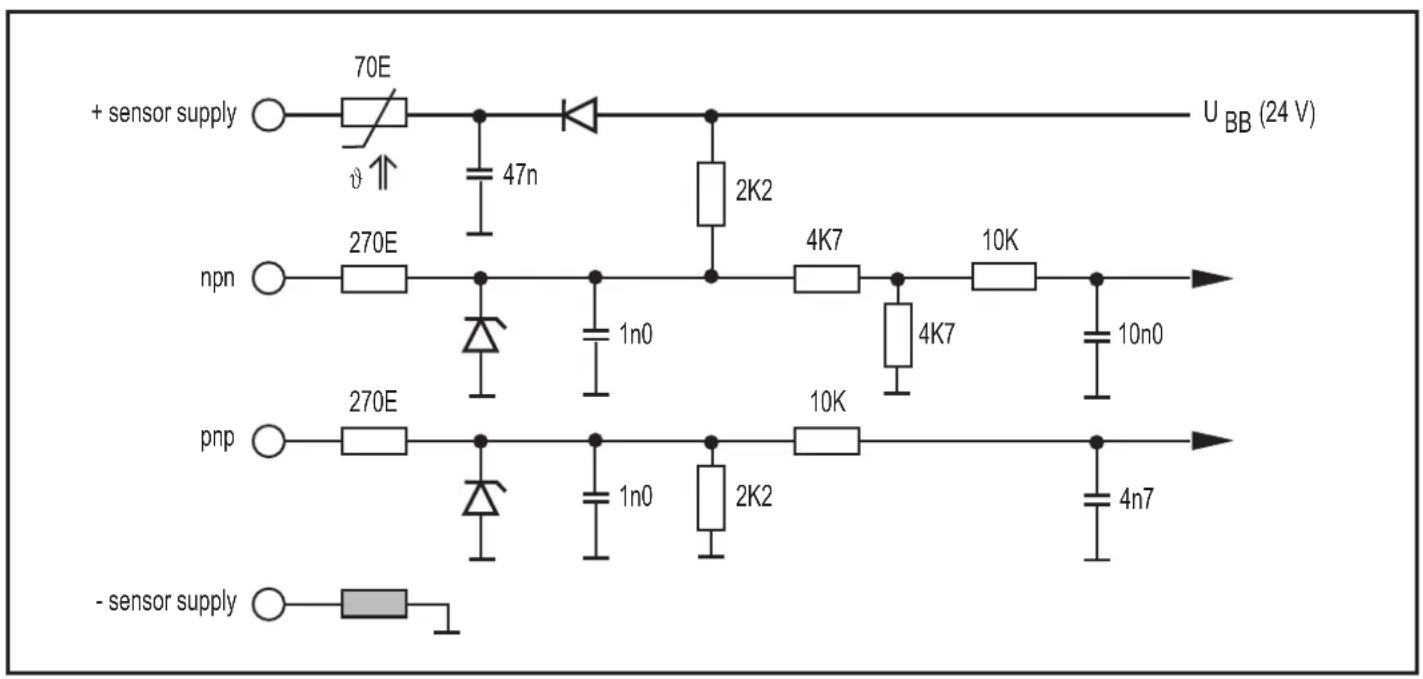 IFM DS2603 - Technologie d'entrées typique F...-x - 1