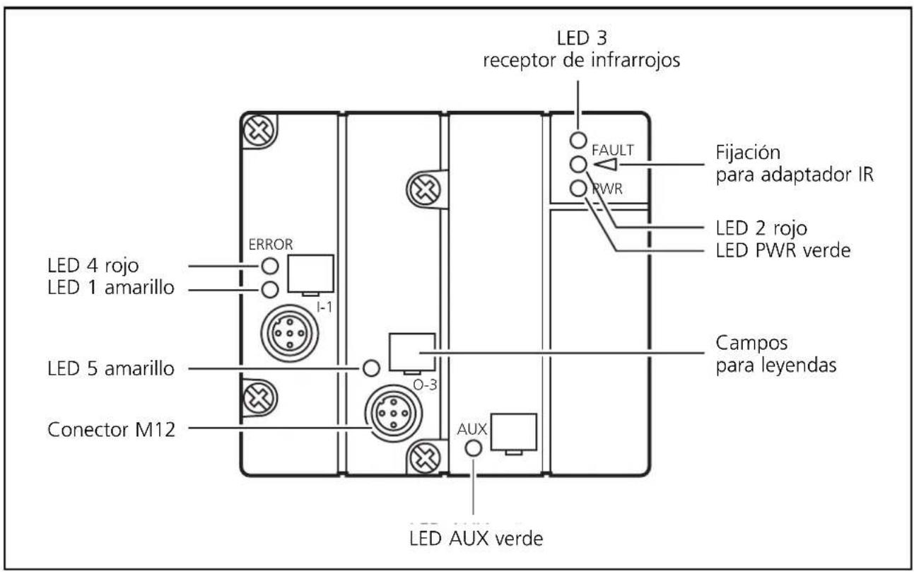 IFM G1506S - Descripción del aparato - 1