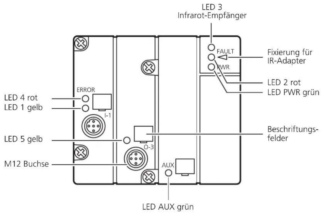 IFM G1506S - Anzeige- und Bedienelemente - 1