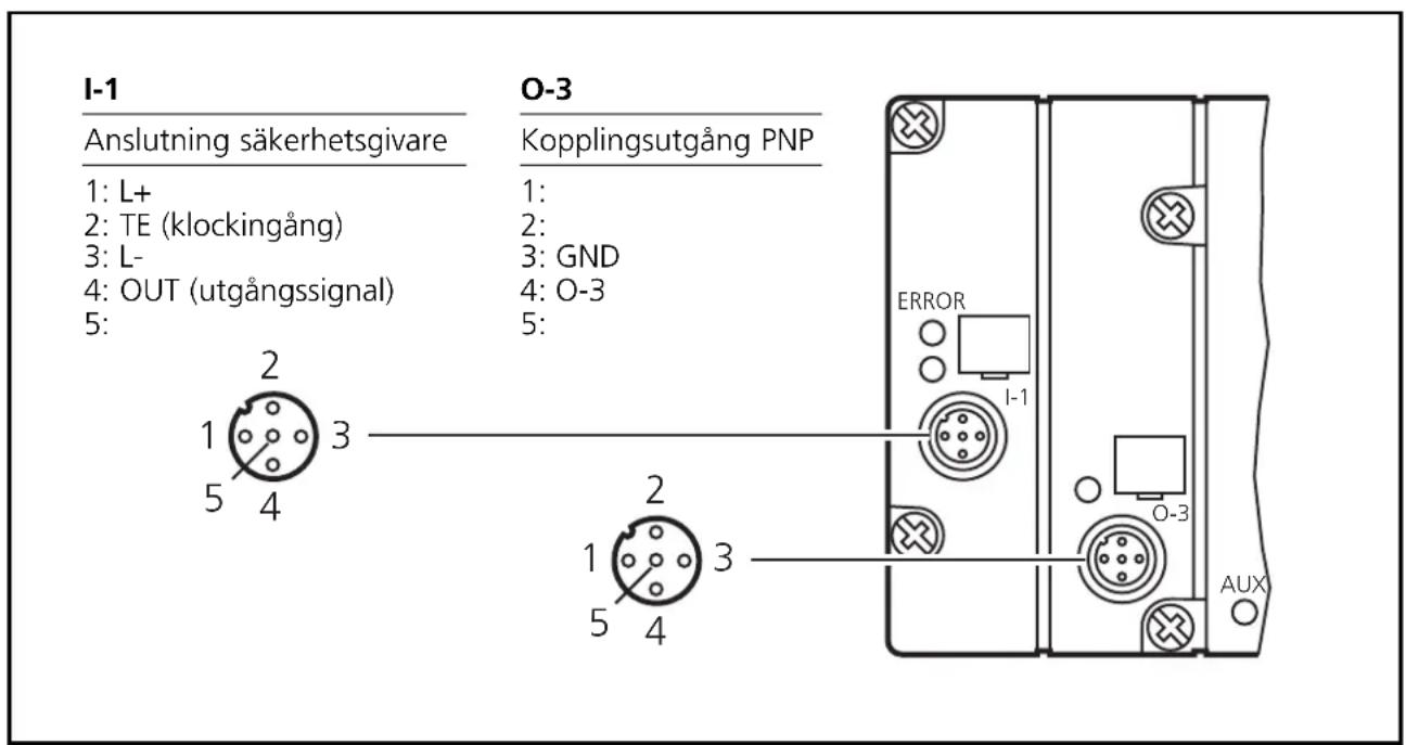 IFM G1506S - Elanslutning - 2