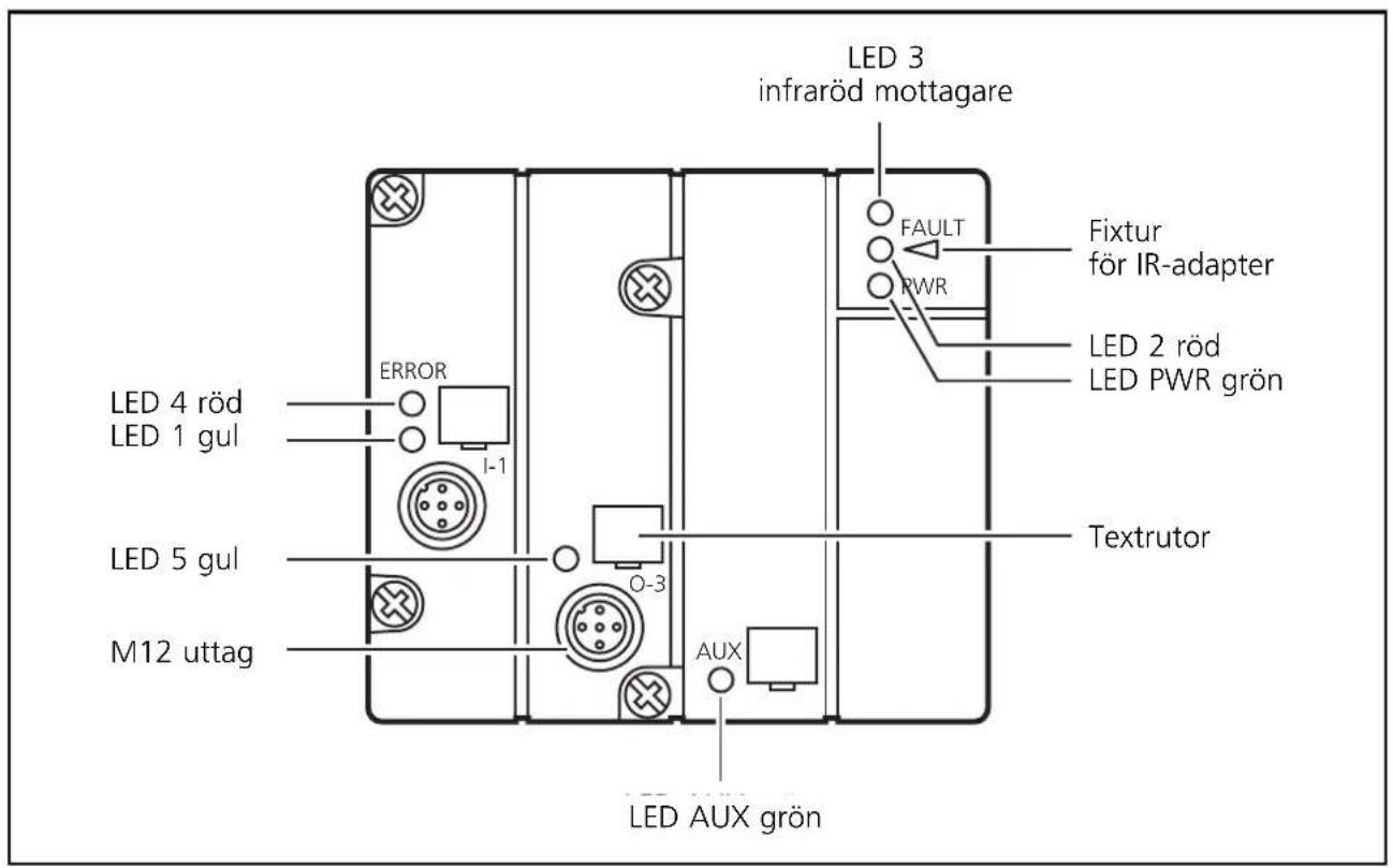 IFM G1506S - Apparatbeskrivning - 1