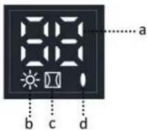 Emerio CBC122044.1 - LED display - 1