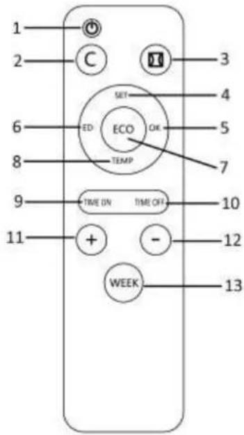 Emerio CBC122044.1 - Fernbedienung - 1