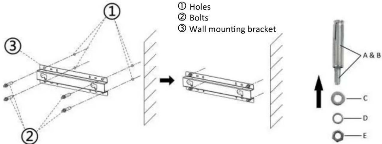 Emerio CBC122044.1 - Please install the wall mounting bracket by following steps. - 1