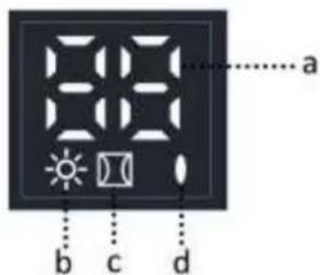 Emerio CBC122044.1 - Display LED - 1