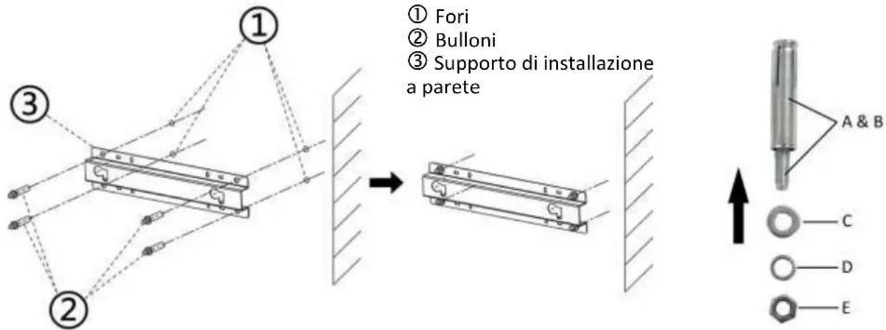 Emerio CBC122044.1 - Per installare il supporto di installazione a parete, procedere come descritto di seguito. - 1
