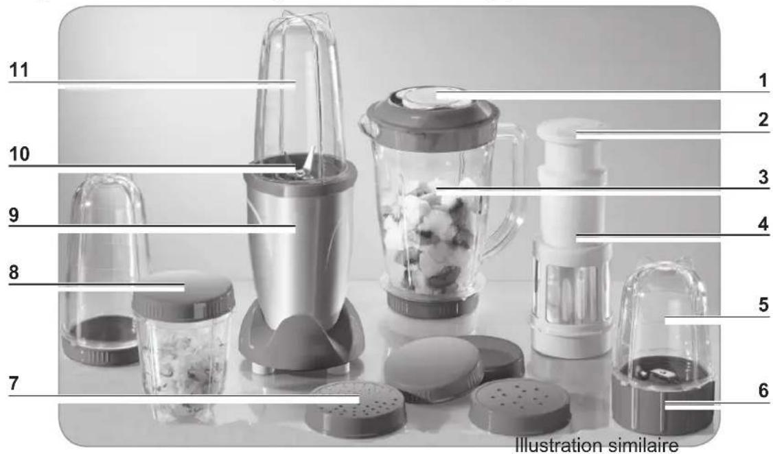 Gourmetmaxx 05611 - Composition et vue générale de l'appareil - 1
