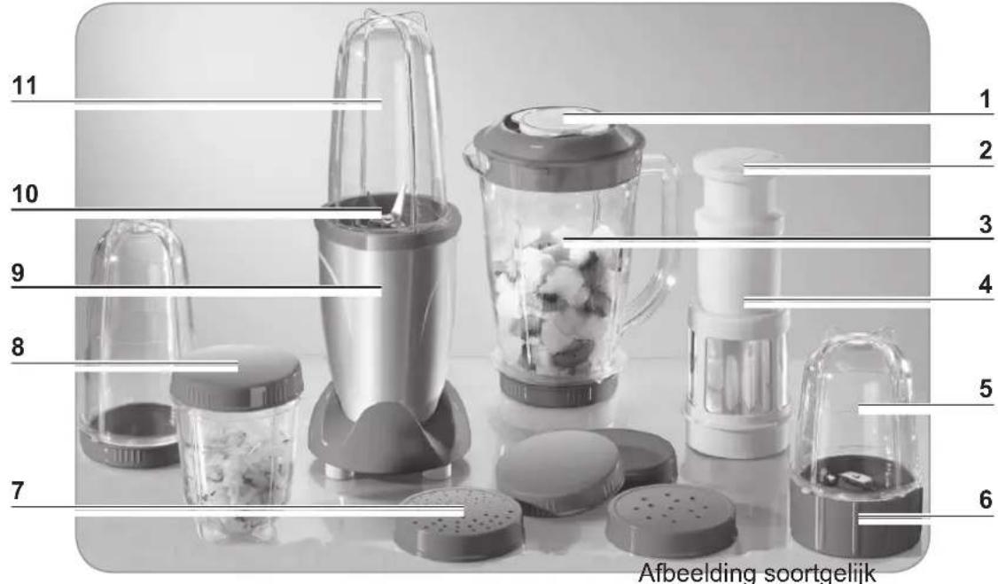 Gourmetmaxx 05611 - Tips voor de hygiène - 1