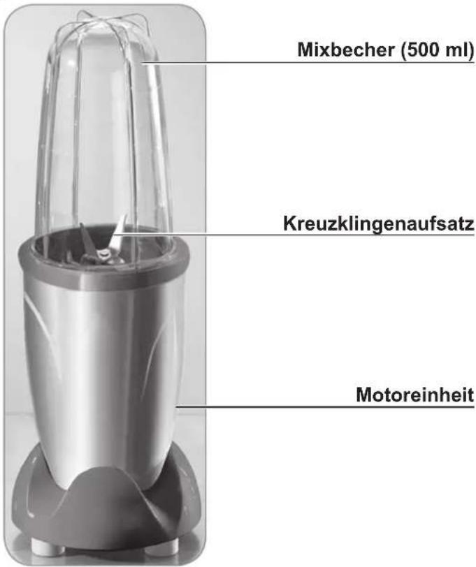 Gourmetmaxx 04389 - Lieferumfang und Geräteübersicht - 1