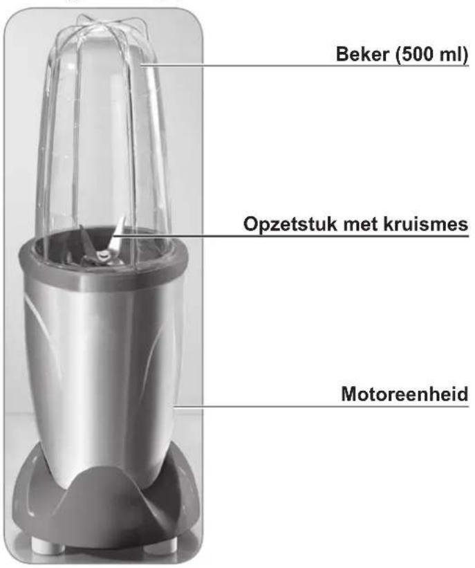 Gourmetmaxx 04389 - Leveringsomvang en apparaatoverzicht - 1
