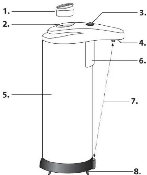 LIVOO SA109 - Description du produit - 1