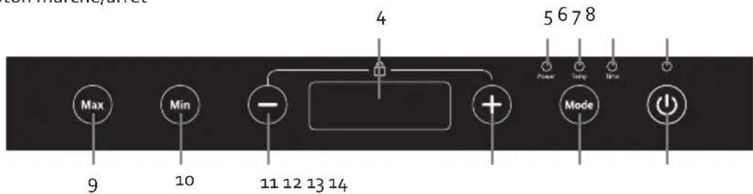 DOMO DO337IP - Commandes - 2