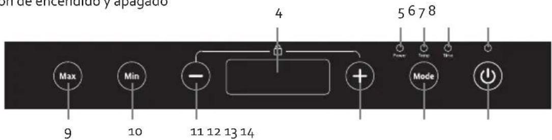 DOMO DO337IP - CONTROL - 2