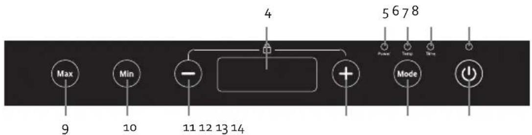 DOMO DO337IP - BEDIENUNG - 2