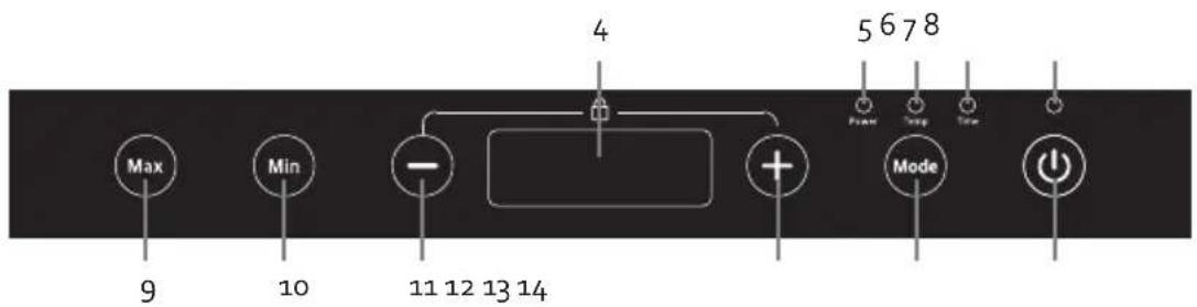 DOMO DO337IP - BEDIENING - 2