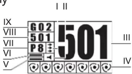 Maxxmee 09636 - Display - 1