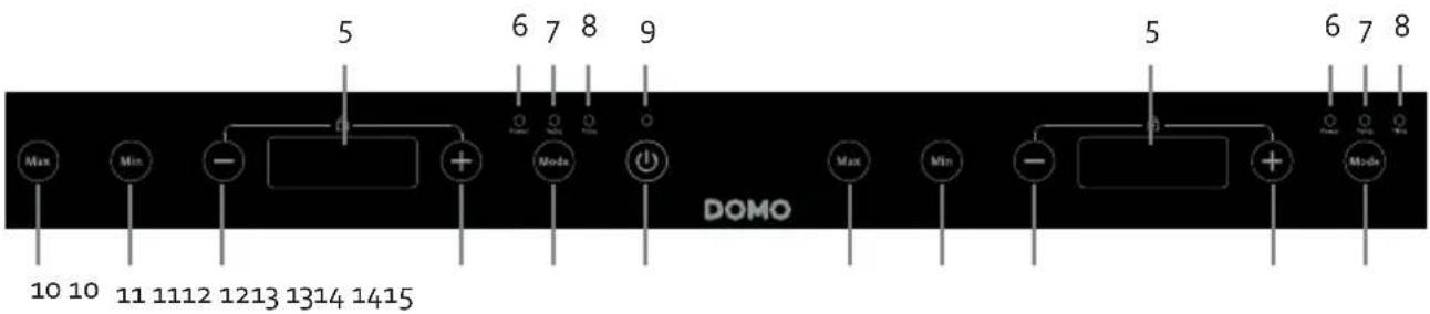 DOMO DO338IP - OHLED NA ŽÍVOTNÍ PROSTŘEDÍ - 2