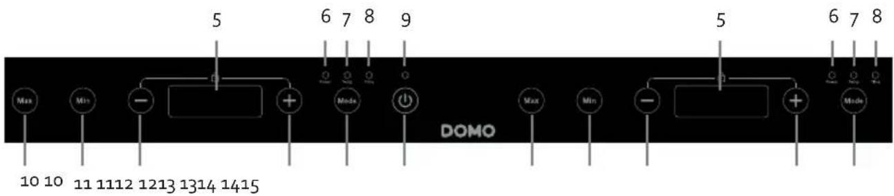 DOMO DO338IP - ⚠AVERTISSEMENTS SPÉCIFIQUES AU PRODUIT - 2