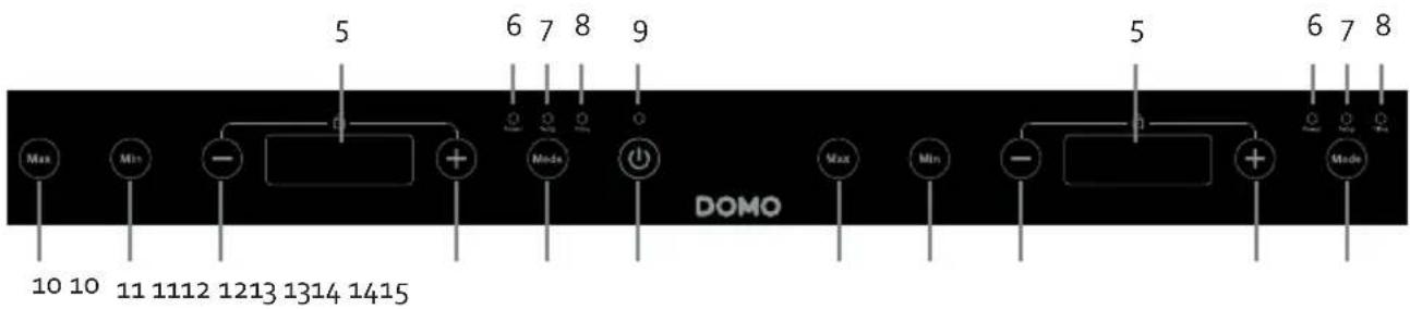 DOMO DO338IP - OVLADAČ/PŘEPÍNAČ - 2