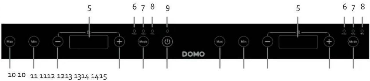 DOMO DO338IP - CONTROLLER - 2