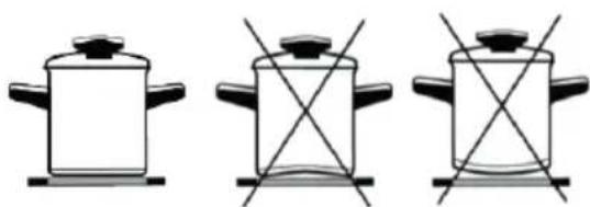 DOMO DO338IP - TIMER - 2