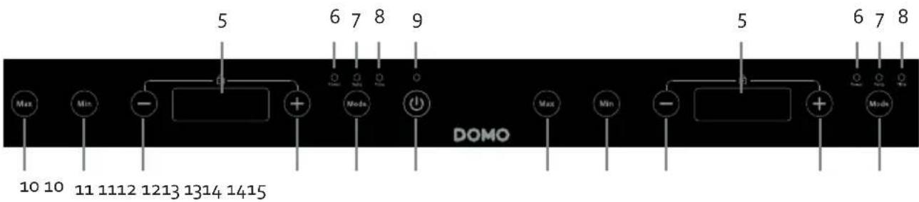 DOMO DO338IP - CONTROLLO - 2