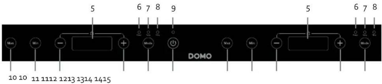 DOMO DO338IP - CONTROL - 2