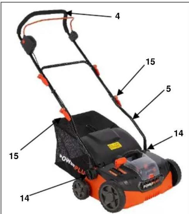 PowerPlus POWDPG8020 - 3
