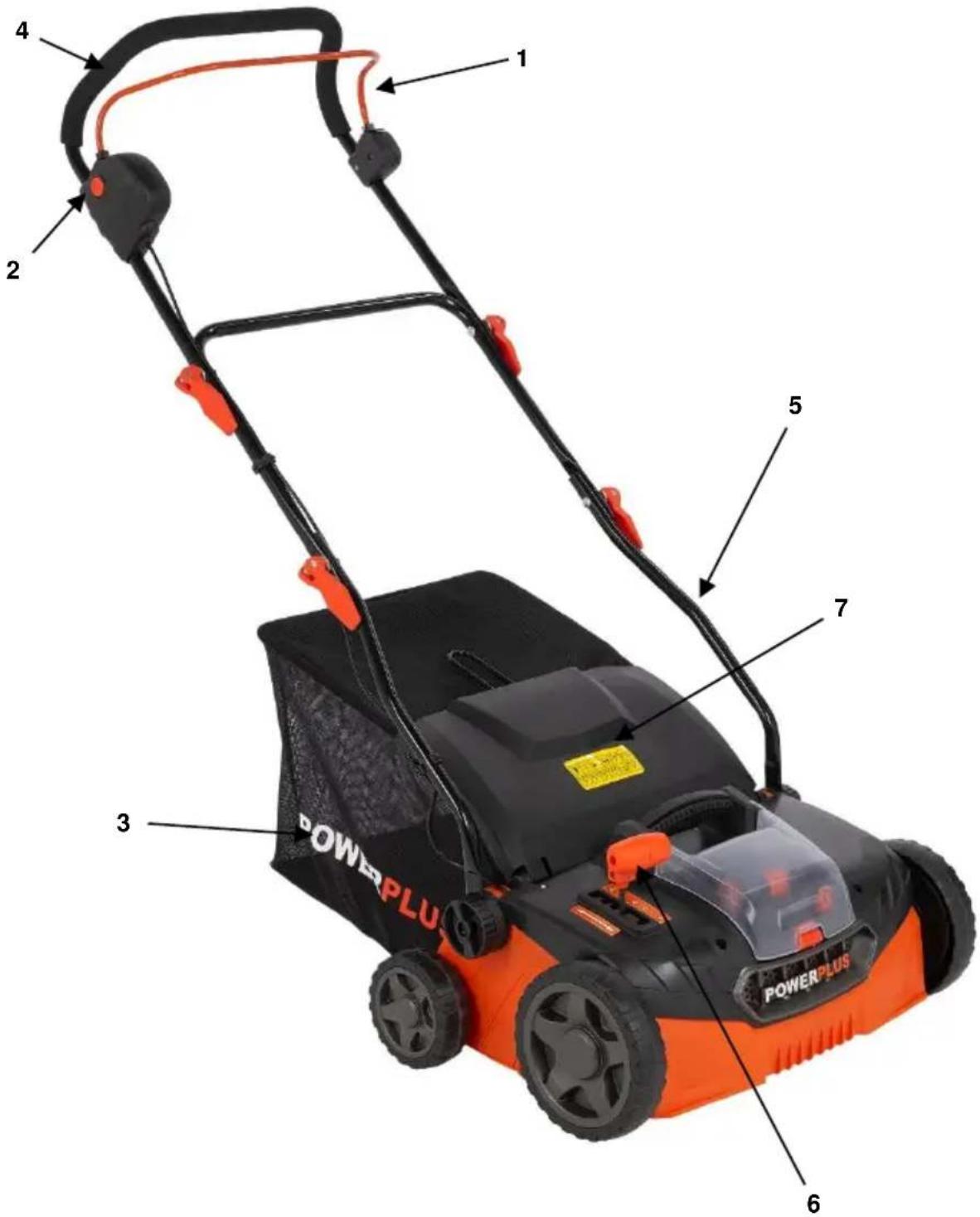 PowerPlus POWDPG8020 - 1