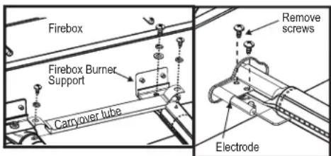 Firebox Firebox Burner Support Carryover tube Remove screws Electrode