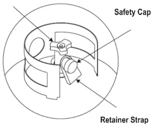 Safety Cap Retainer Strap