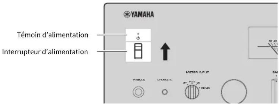 YAMAHA RN2000A - Placez l'interrupteur ⏻ (Alimentation) sur le panneau avant vers le haut. - 1