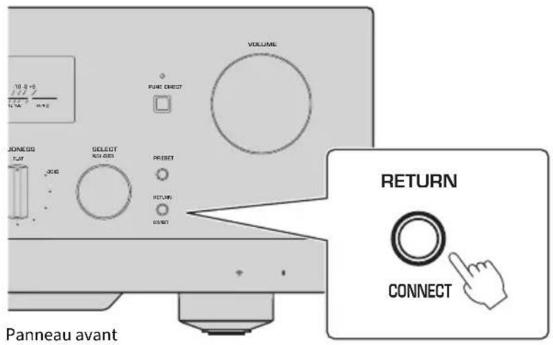 YAMAHA RN2000A - Enregistrement sur le réseau MusicCast - 1